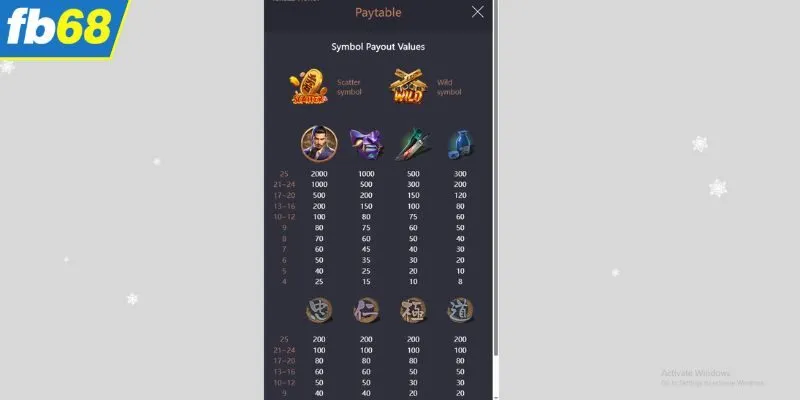 Các quy tắc bạn cần biết trước khi chơi Yazuza Honor FB68