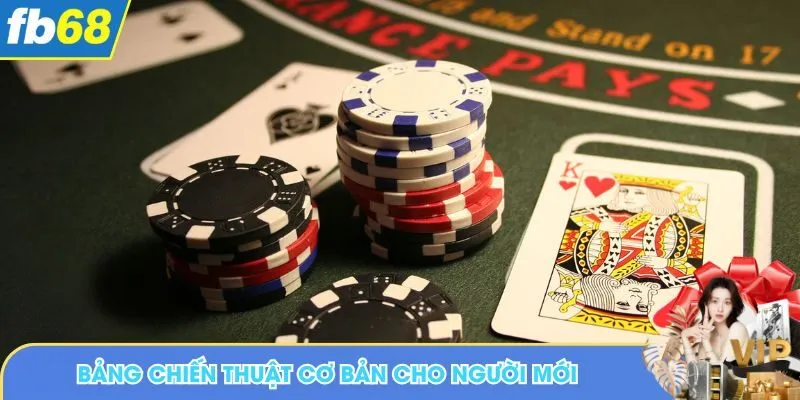 Bảng chiến thuật cơ bản cho người mới