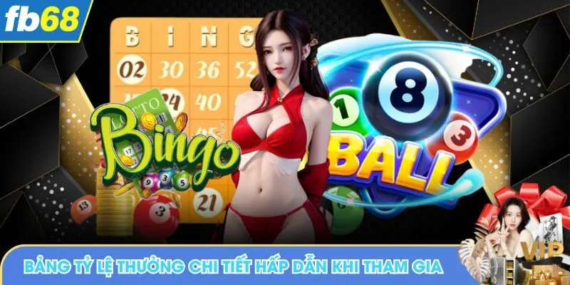 Bảng tỷ lệ thưởng chi tiết hấp dẫn khi tham gia